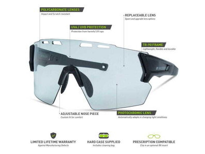 MADISON Stealth Sunglasses - matt black / photochromic click to zoom image